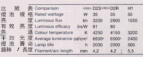 light-w.gif (44704 bytes)